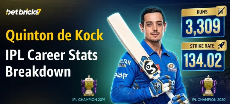 Quinton de Kock IPL Career Stats Breakdown