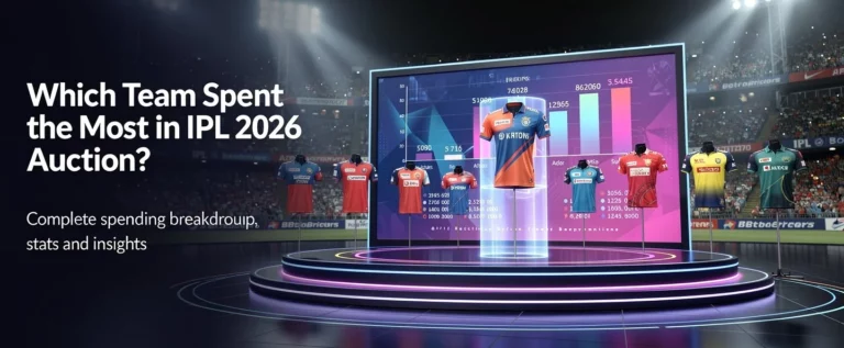 ipl_2026_auction_highlights__biggest_buys___surprises