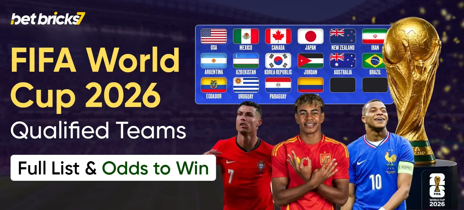 FIFA World Cup 2026 Qualified Teams_ Full List & Odds to Win